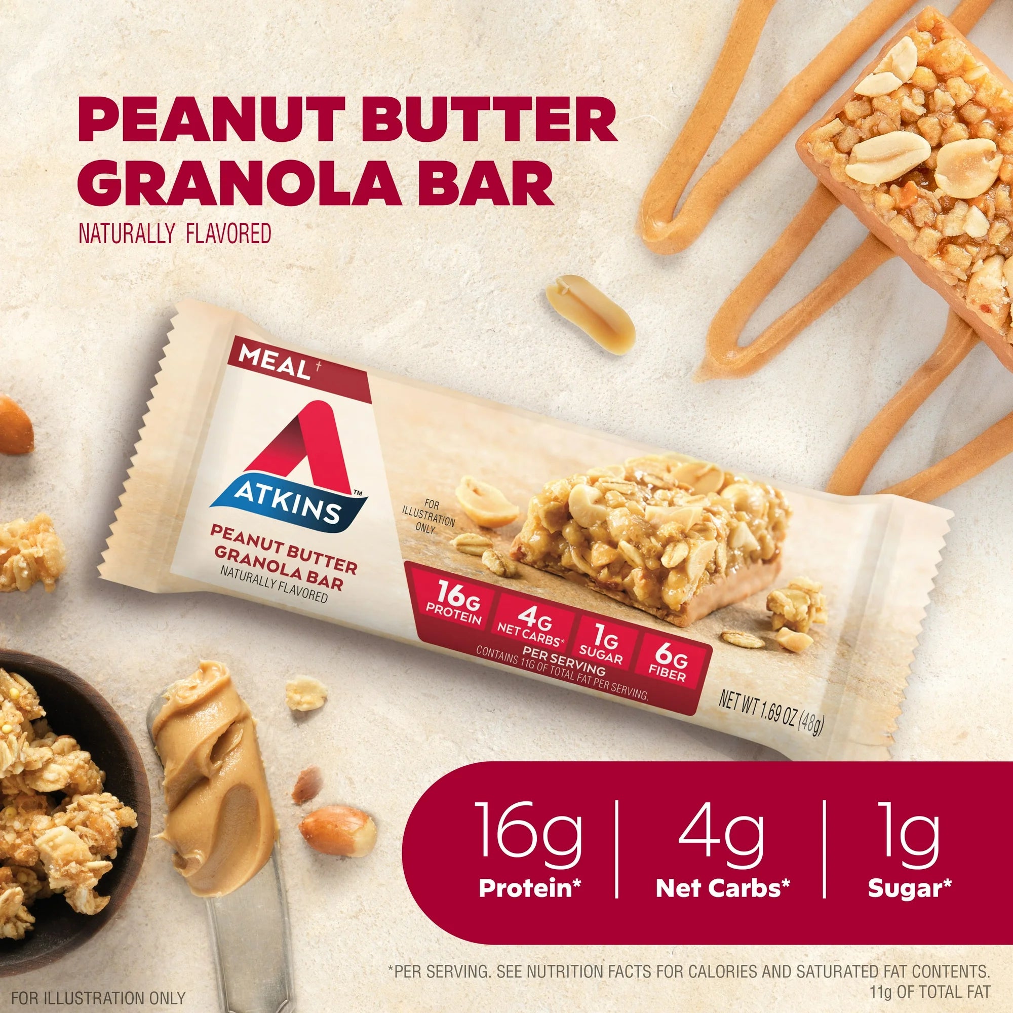 Atkins Peanut Butter Granola Bar (Single Bar)