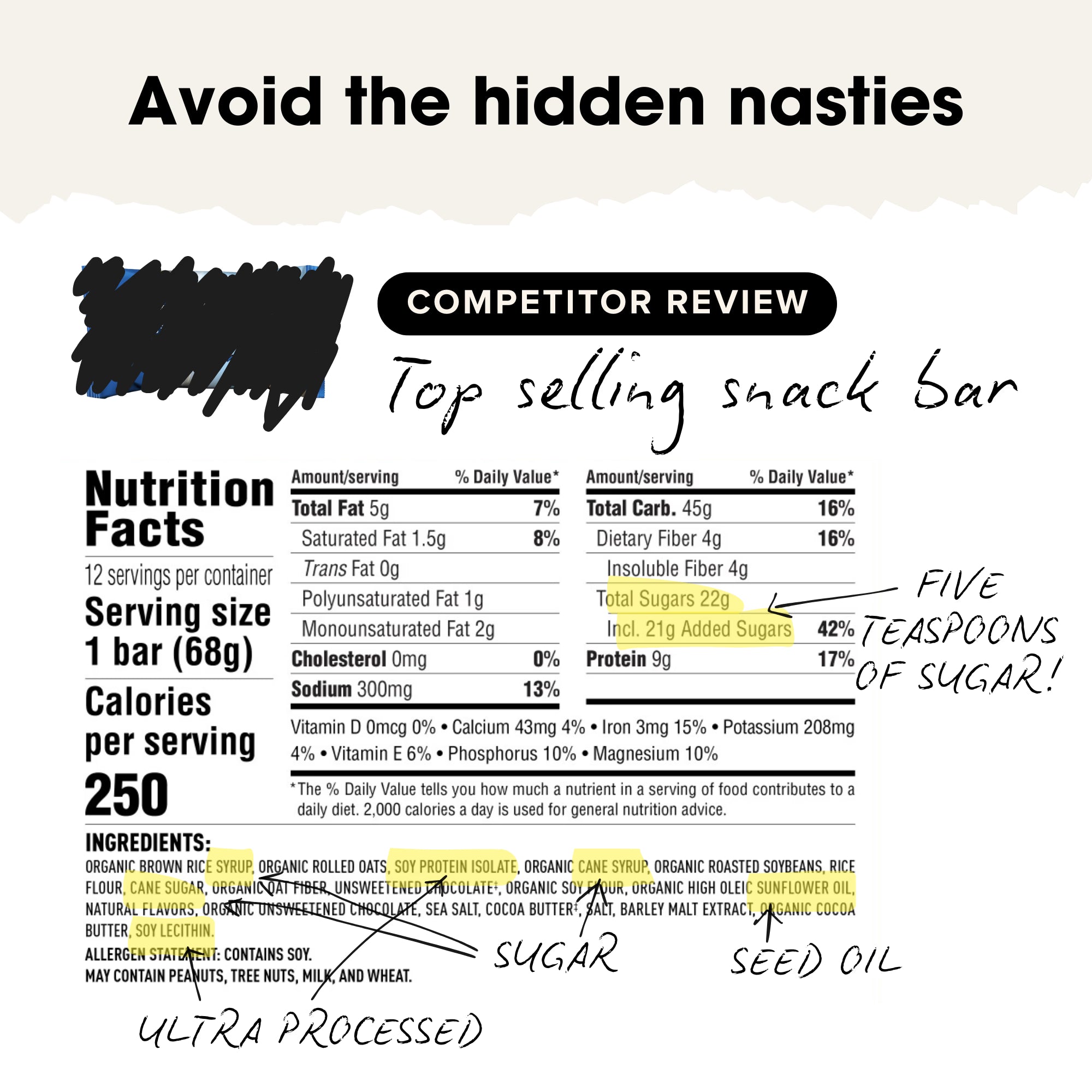 Chief Vitality Bundle