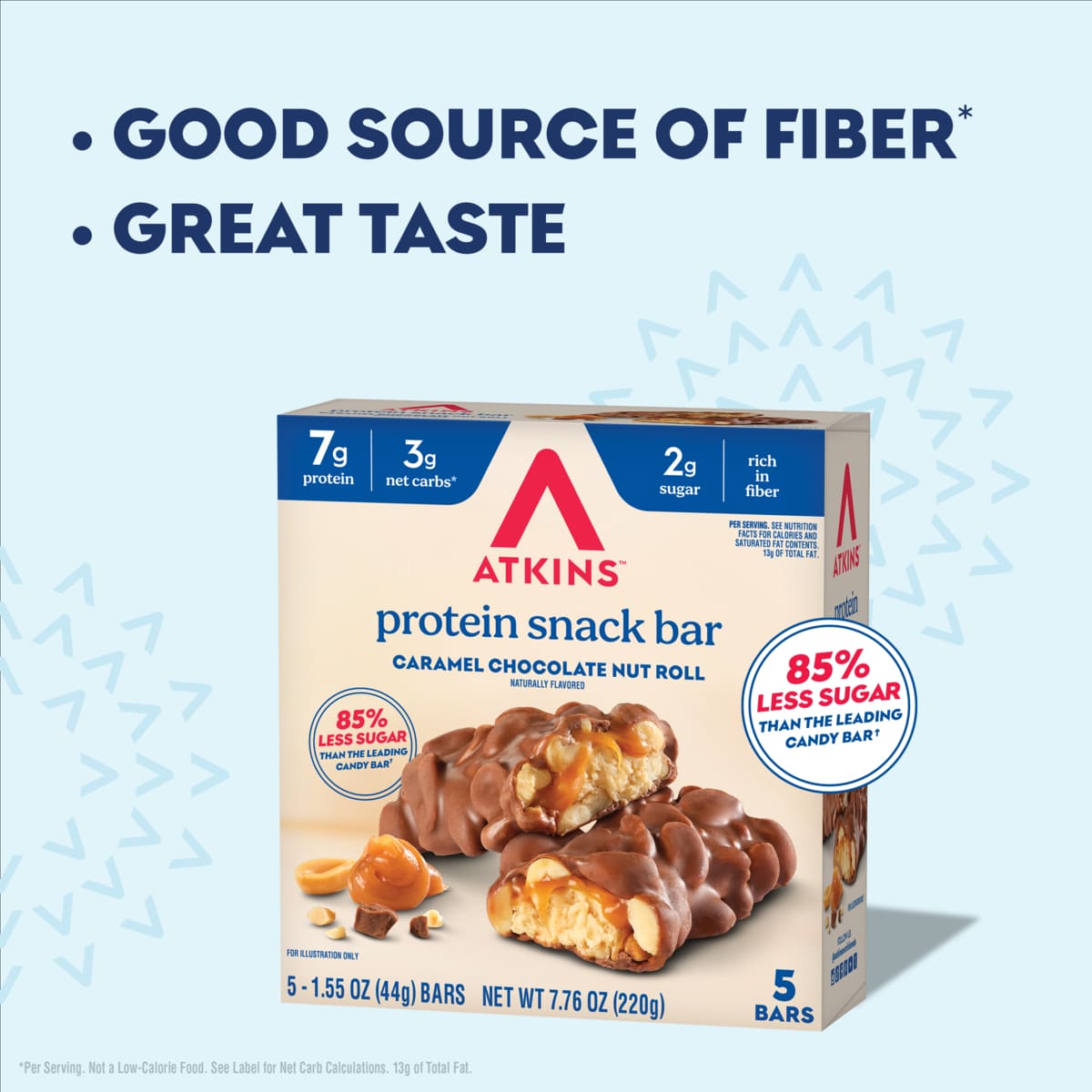Atkins Caramel Chocolate Nut Roll (Pack of 5 Bars)