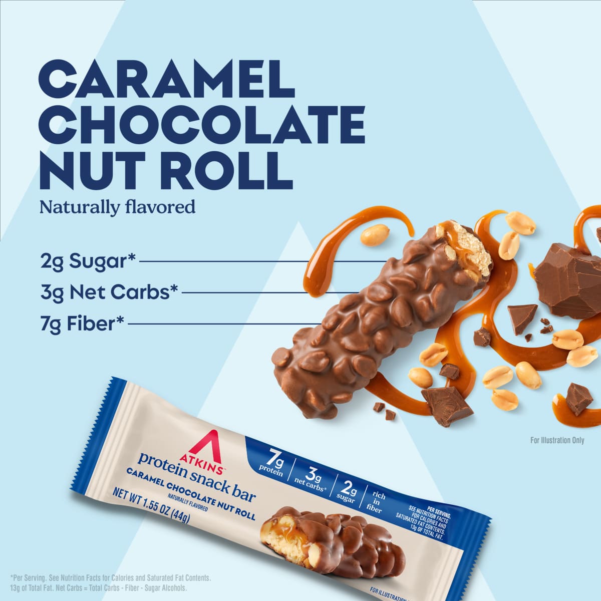 Atkins Caramel Chocolate Nut Roll (Pack of 5 Bars)