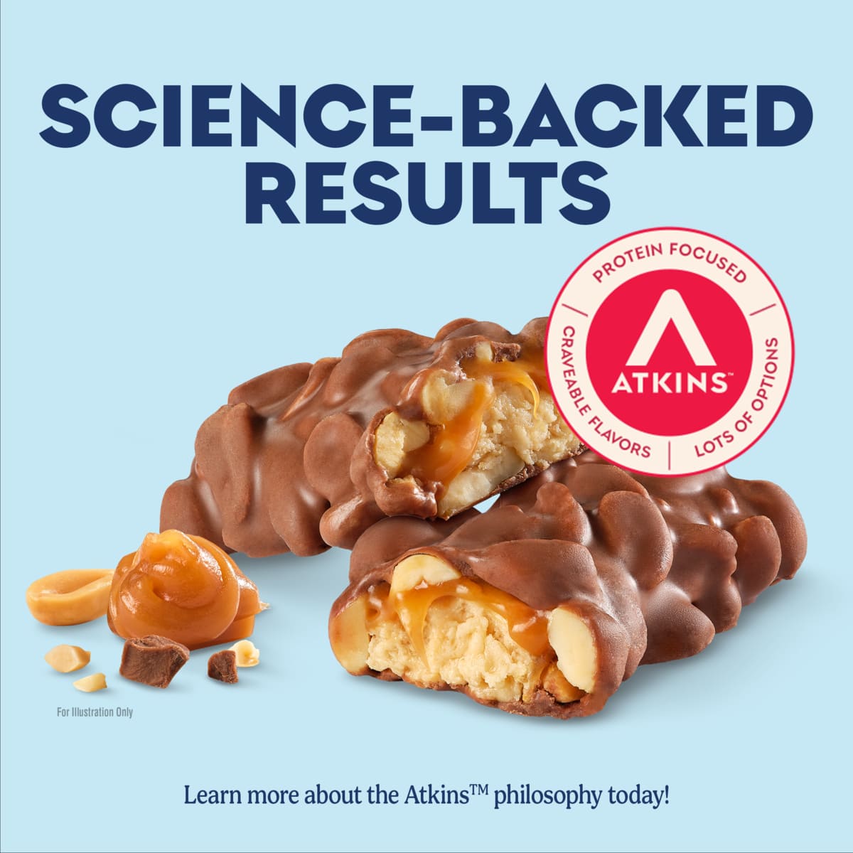 Atkins Caramel Chocolate Nut Roll (Pack of 5 Bars)