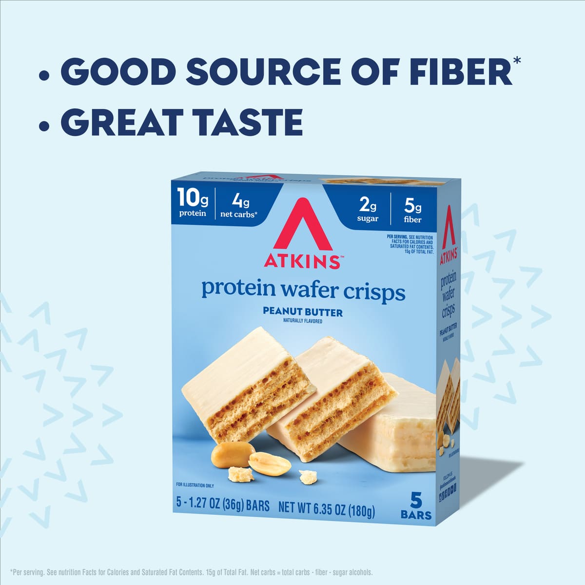 ATKINS Snack Wafer Peanut Butter - 5 Pack (36g per Bar)
