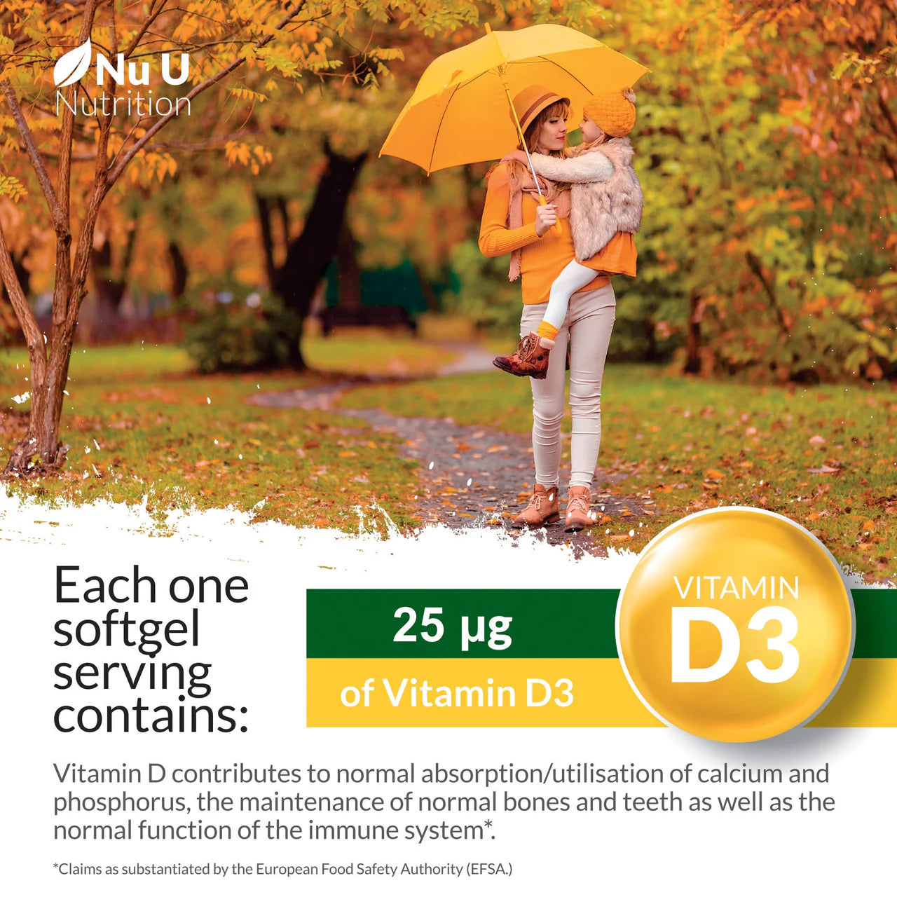 Nu U Nutrition Vitamin D3 1000IU