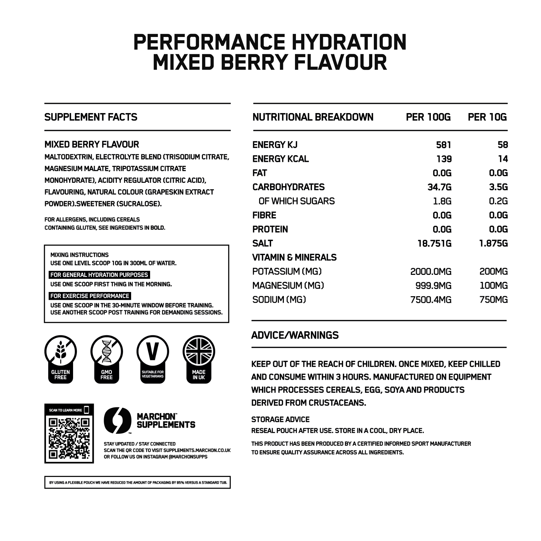 MARCHON Performance Hydration