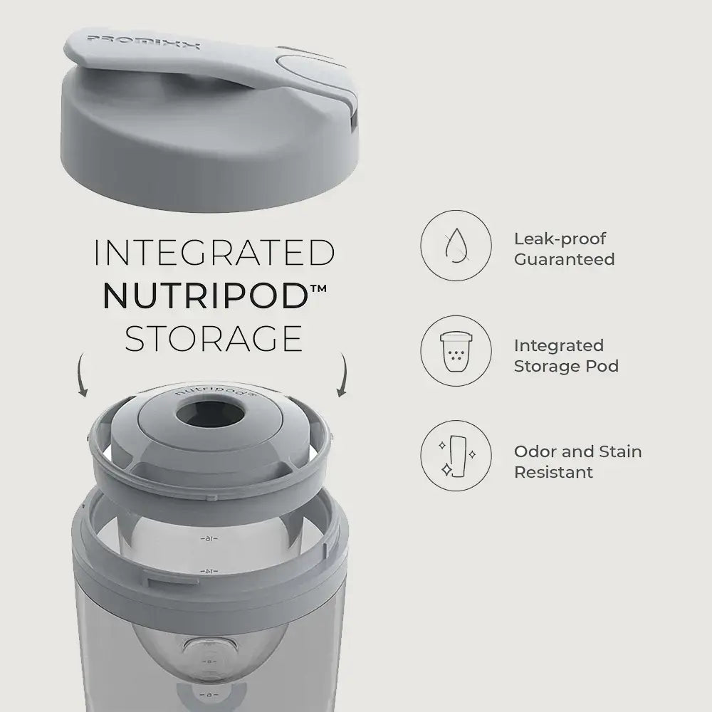 Promixx Pro Shaker Bottle