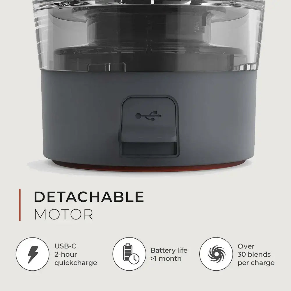 Promixx Pro Shaker Bottle