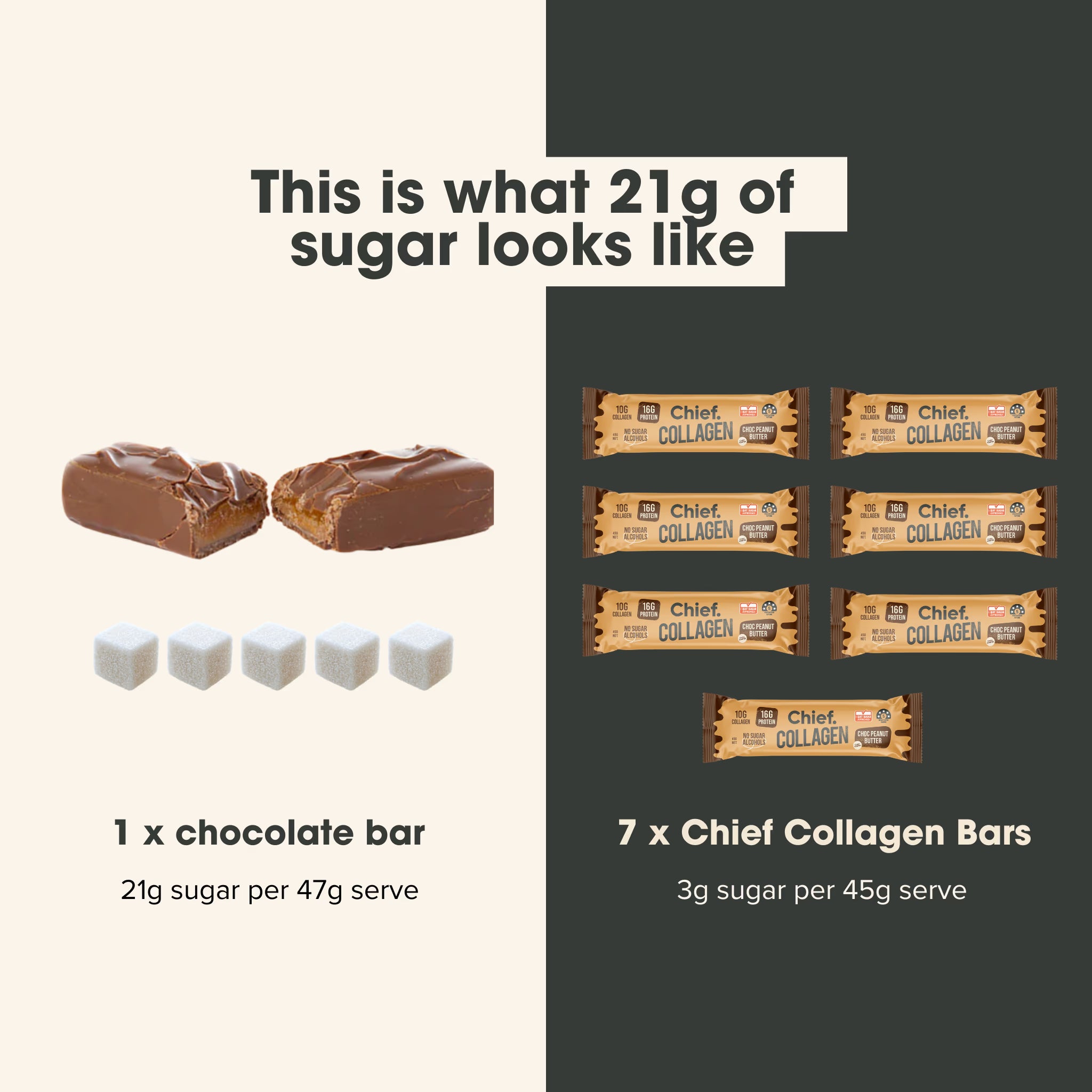 Chief Collagen Protein Choc Peanut Butter Bars